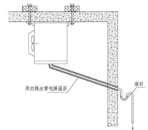 冷庫(kù)工程